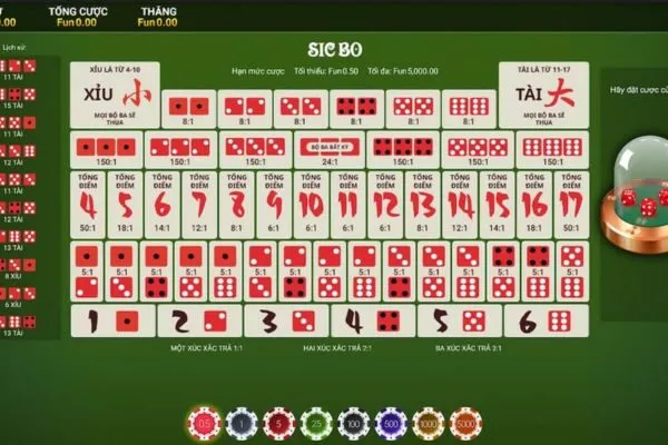 Top 10 trang game tài xỉu uy tín | App tài xỉu online tốt nhất